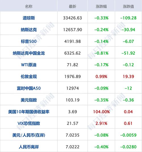 西安华为收入，西安华为收入怎么样[20240419更新]