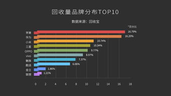 华为品牌属性，华为品牌属性六要素[20240419更新]