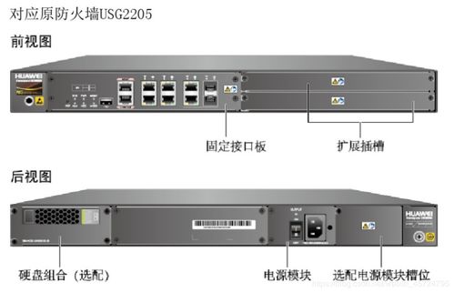 华为usg6550，华为usg6550防火墙[20240420更新]