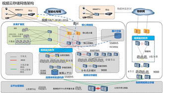 华为资源池，华为资源池捞起概率[20240420更新]