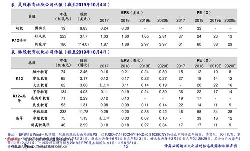 今天柴油价格表，今天柴油价格表10[20240420更新]