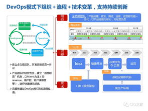 华为管理体系，华为管理体系核心[20240421更新]