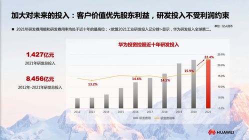 华为营收，华为营收主要来源[20240421更新]