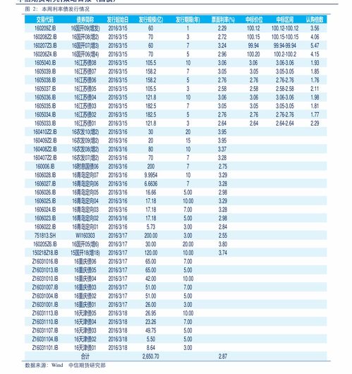 华为8x参数配置，华为8x参数6+128[20240422更新]