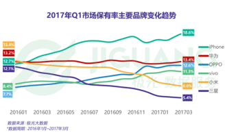 华为销售现状，华为销售现状分析论文[20240514更新]