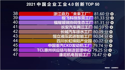 华为成都工资，华为成都工资和上海工资差别[20240516更新]