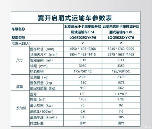 国六标准的车一览表，国六标准的车一览表进口大众