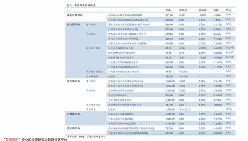 全部车价查询，车价格查询