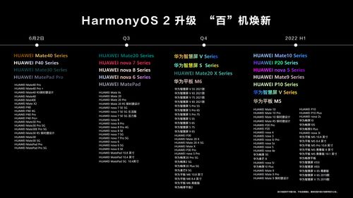 华为计划，华为计划性报废