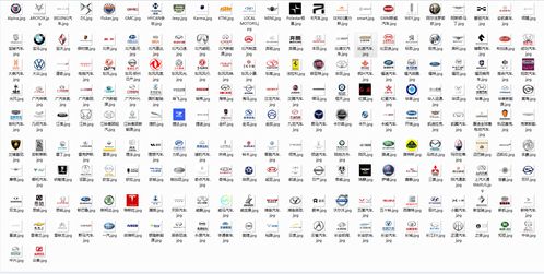 所有车标志图片名字大全，所有车标志图片名字大全 图案