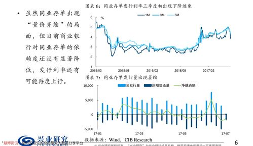 近十年92号油价一览表，近十年92号油价一览表查询