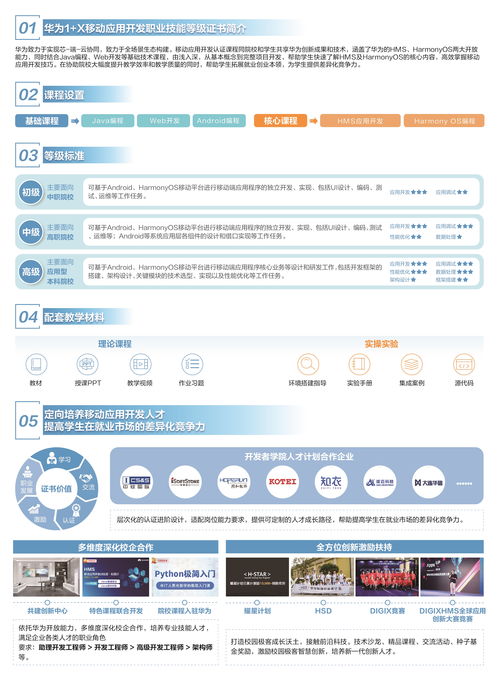 华为软件技术有限公司，华为软件技术有限公司地址在哪里