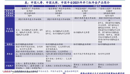 车价格及图片2022款价格表，车价格及图片2022款价格表比亚迪