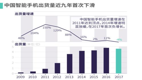 华为的股份分配，华为股份分配表解读