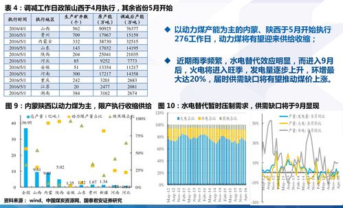 今晚12点油价要涨了，今晚24时油价将下调