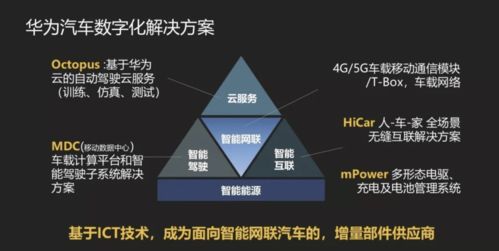 华为最新组织架构，华为最新组织架构2020