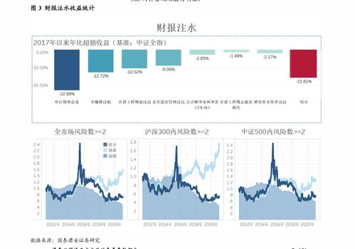 下一轮油价调整最新消息，下一轮油价上涨了吗