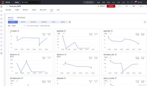 华为安全加固，华为安全加固双系统怎么关闭