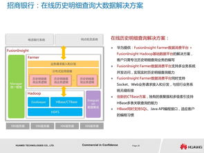 华为大数据解决方案，华为大数据解决方案中平台架构