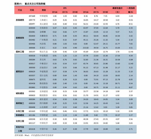 雪佛兰价位4万一5万，为什么内行人不买雪佛兰