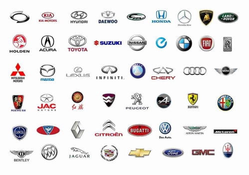 汽车品牌，汽车品牌大全上汽大通 MAXUS