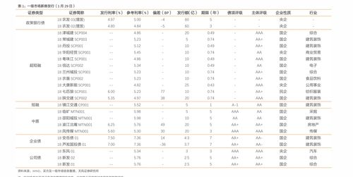 今日油价调整最新消息，中国石油今日油价调整最新消息