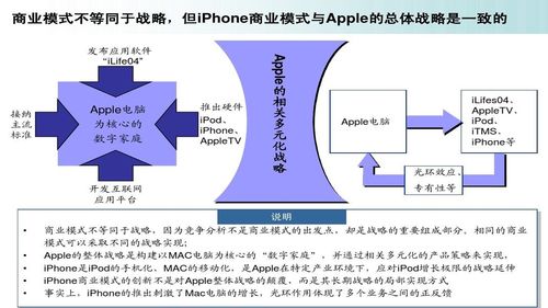 华为营销费用，2022年华为营销费用