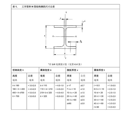 华为壁纸尺寸，华为壁纸尺寸制作大小