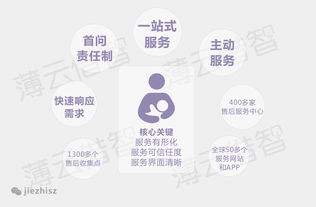 华为18级工资，华为18级工资标准2023