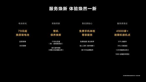 华为官网寄修，华为官方寄修