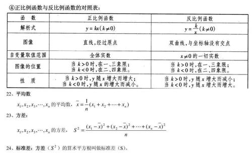 期货投资的基本知识点总结，期货投资的概念