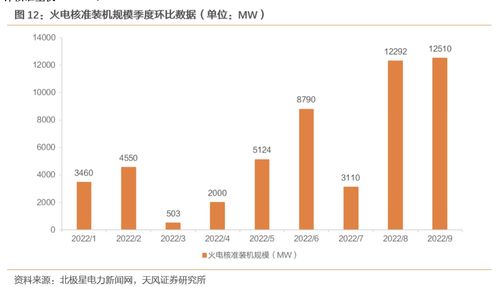 固定收益类投资交易员知识，固定收益类投资交易员知识点总结