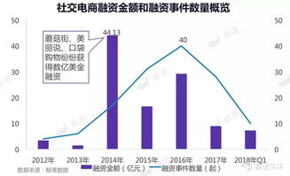 影响城市化的四大因素，影响城市化进程的因素