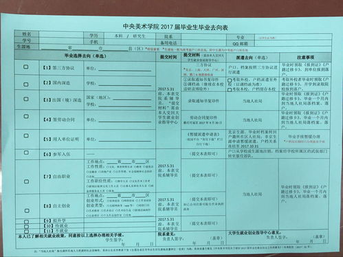 职业一般怎么填写，常见的100种职业