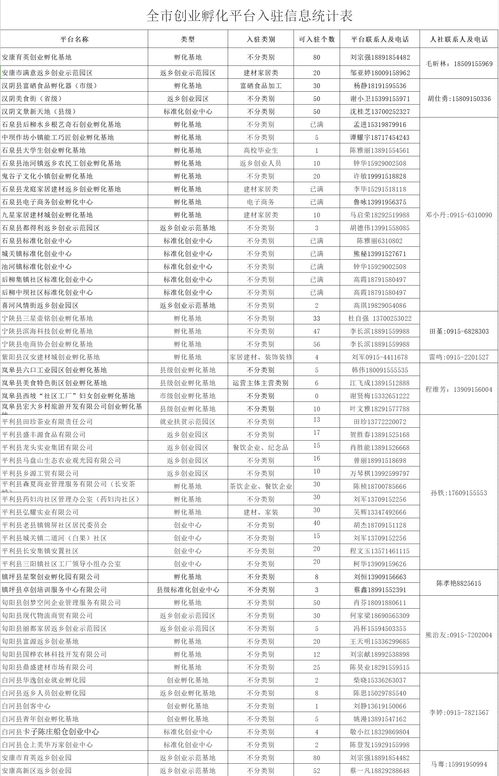 上海商场电费收费标准，上海商场电费收费标准是多少