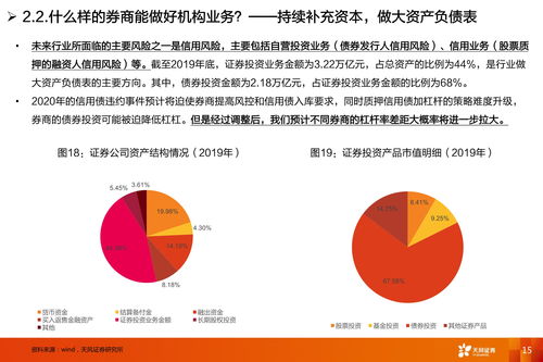 浙江证券投资理论基础知识，浙江省证券投资