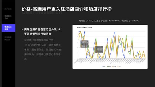 市场调查方案设计案例，市场调查方案设计案例免费