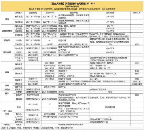 提高企业盈利能力的建议，企业提升盈利能力有哪些措施