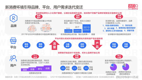 品牌交易平台，品牌交易所是什么