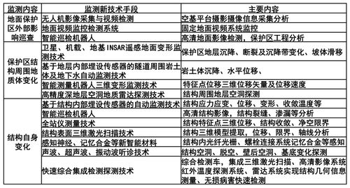 城市轨道运营管理就业前景好吗，城市轨道运营与管理专业可以做什么