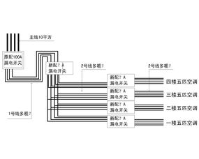 三相电空调，三相电空调好还是两相电空调好