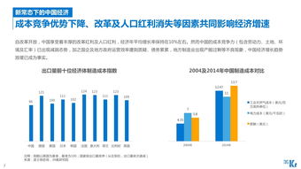 投产投资基础知识大全，投产流程及工作内容