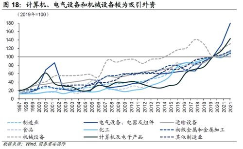 知识产权行业投资机遇，知识产权 投资