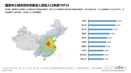 湖北省城市人口排名，湖北省各城市人口数量