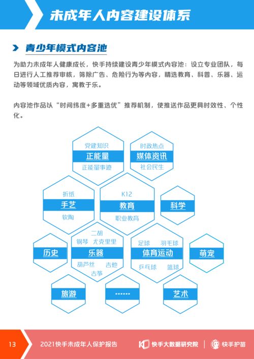 三只松鼠新零售商业模式，三只松鼠商业模式特点