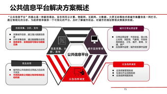 投资知识案例分析，投资相关案例