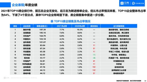 重庆商业用水收费标准，重庆商业用水一般多少钱一吨