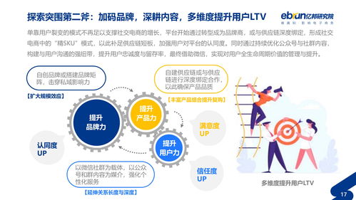 商业模式基础，商业模式基础设施包括哪些