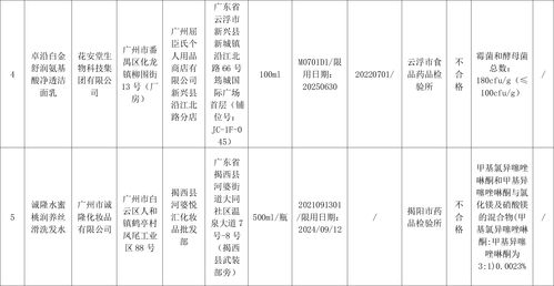 投资必备的产品知识点有哪些，投资必备的三大条件