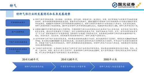 证券投资学知识要点，证券投资学基本知识